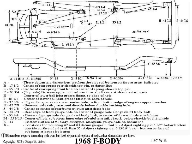 frame spec's Team Camaro Tech